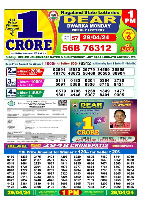 nagaland state lottery 29 tarik